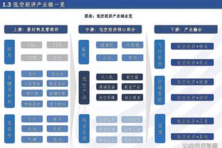 赖斯：我们不会沮丧，重振旗鼓在主场逆转是一个很好的目标